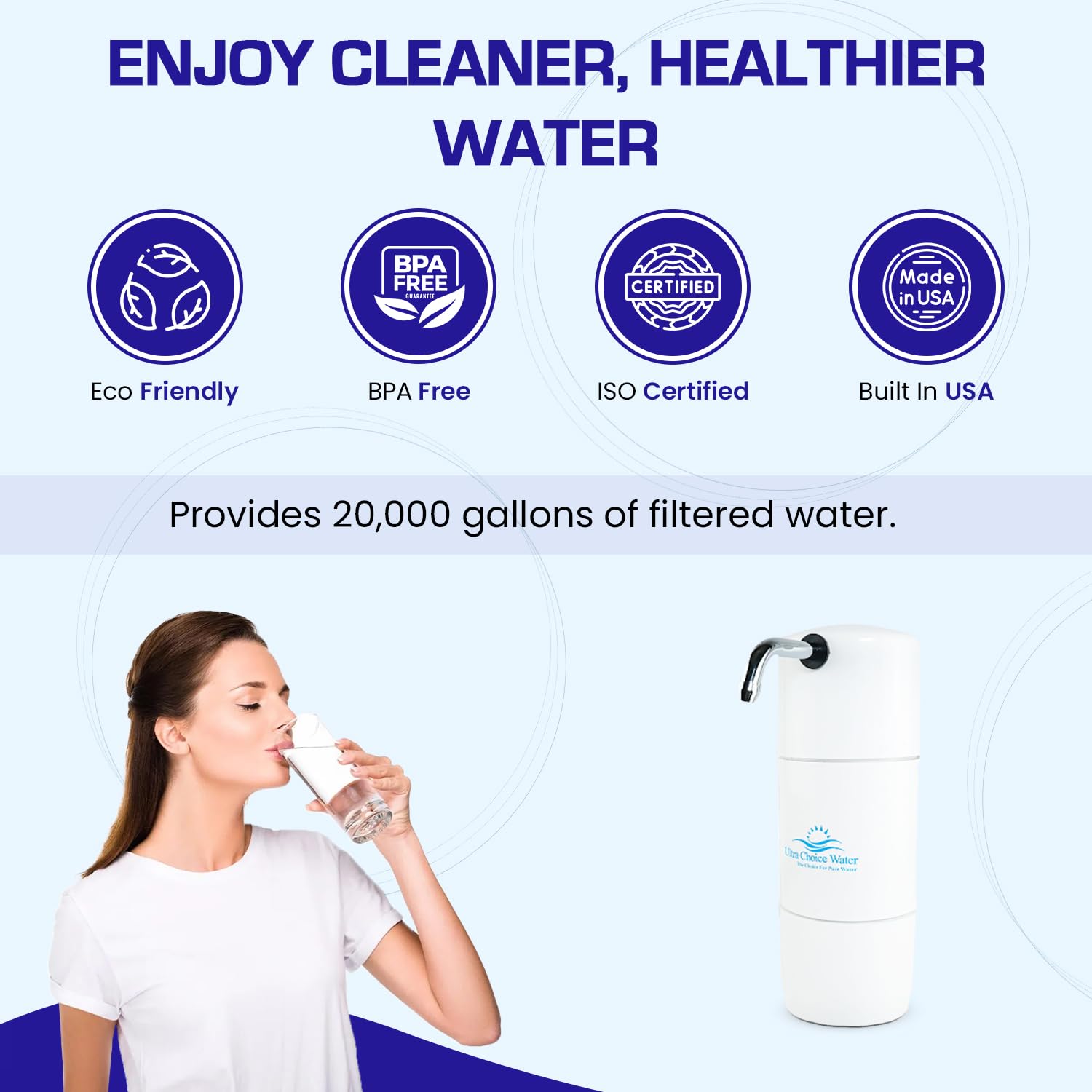 Classic Countertop Water Filter System, Smart Ultra (20,000 Gallons, White)