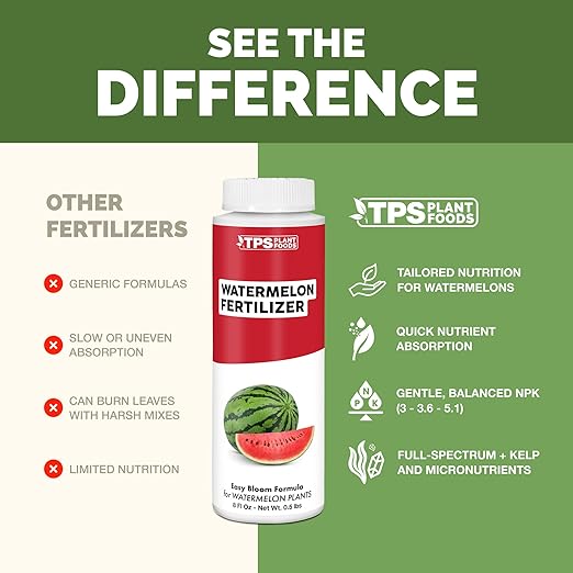 Fertilizante Líquido para Sandía TPS NUTRIENTS 32 oz miniatura 4