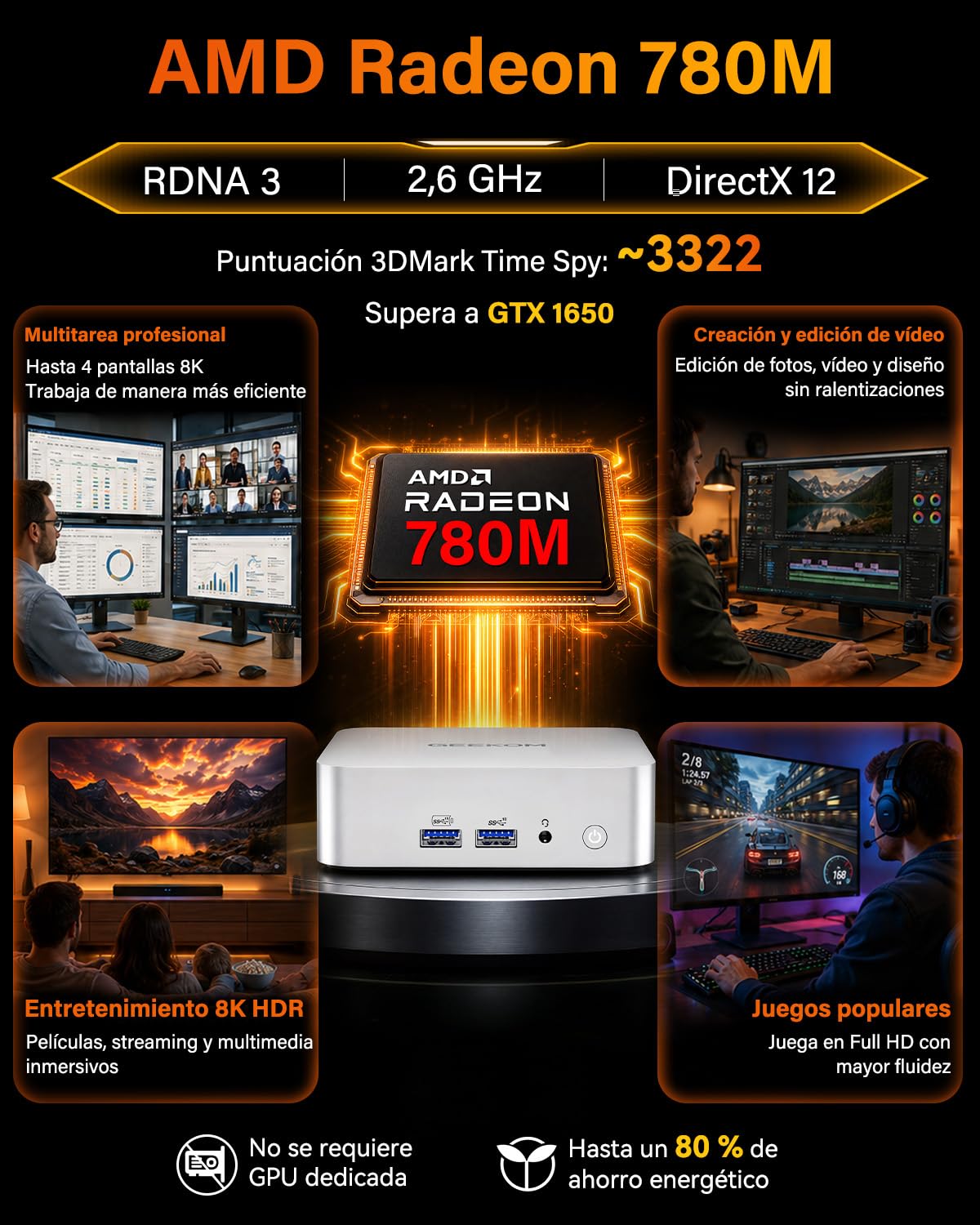 GEEKOM A8 Mini PC con AMD Ryzen 7 8745HS, 1TB SSD + 16GB DDR5