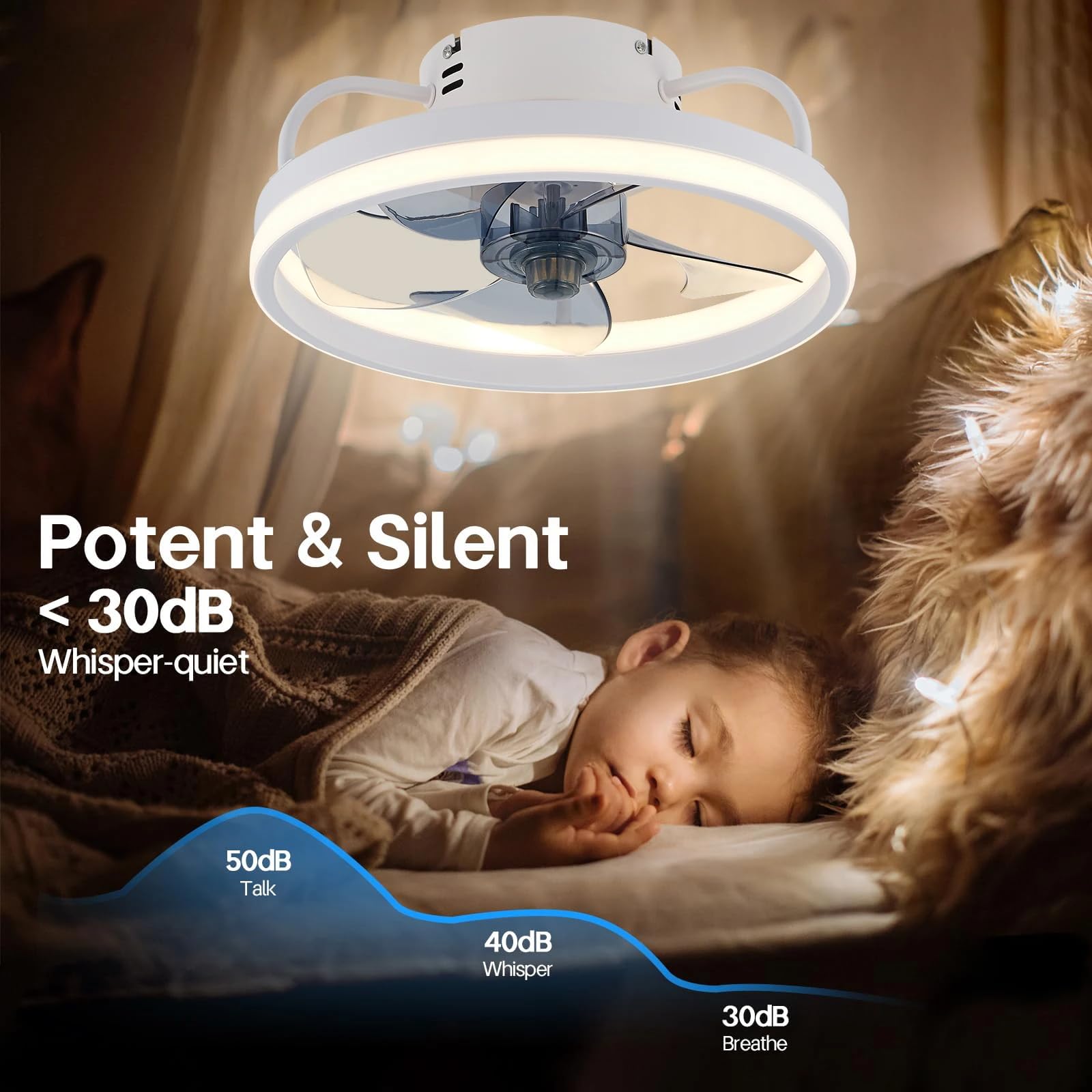 Ventilateur de plafond avec Lumière et Télécommande, 50 cm, 55 W, 4400 lm, Silencieux, Noir
