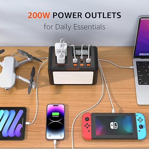 Miniatura 4 de PowerFort Estación de energía portátil de 99 Wh con PD100 W de carga rápida de 1 hora, generador solar pequeño de 200 W con batería LiFePo4 de más