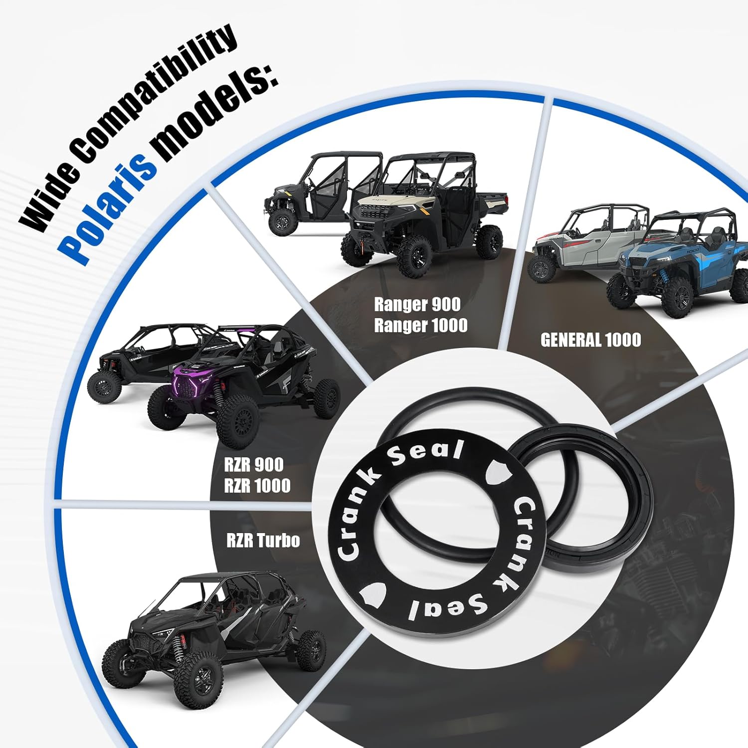 Crankshaft Seal Upgrade Kit for Polaris Ranger 900/1000, RZR 900/1000 (Includes Turbo), General 1000 All Years/Models | Crank Clutch Oil Seal with Black Ring