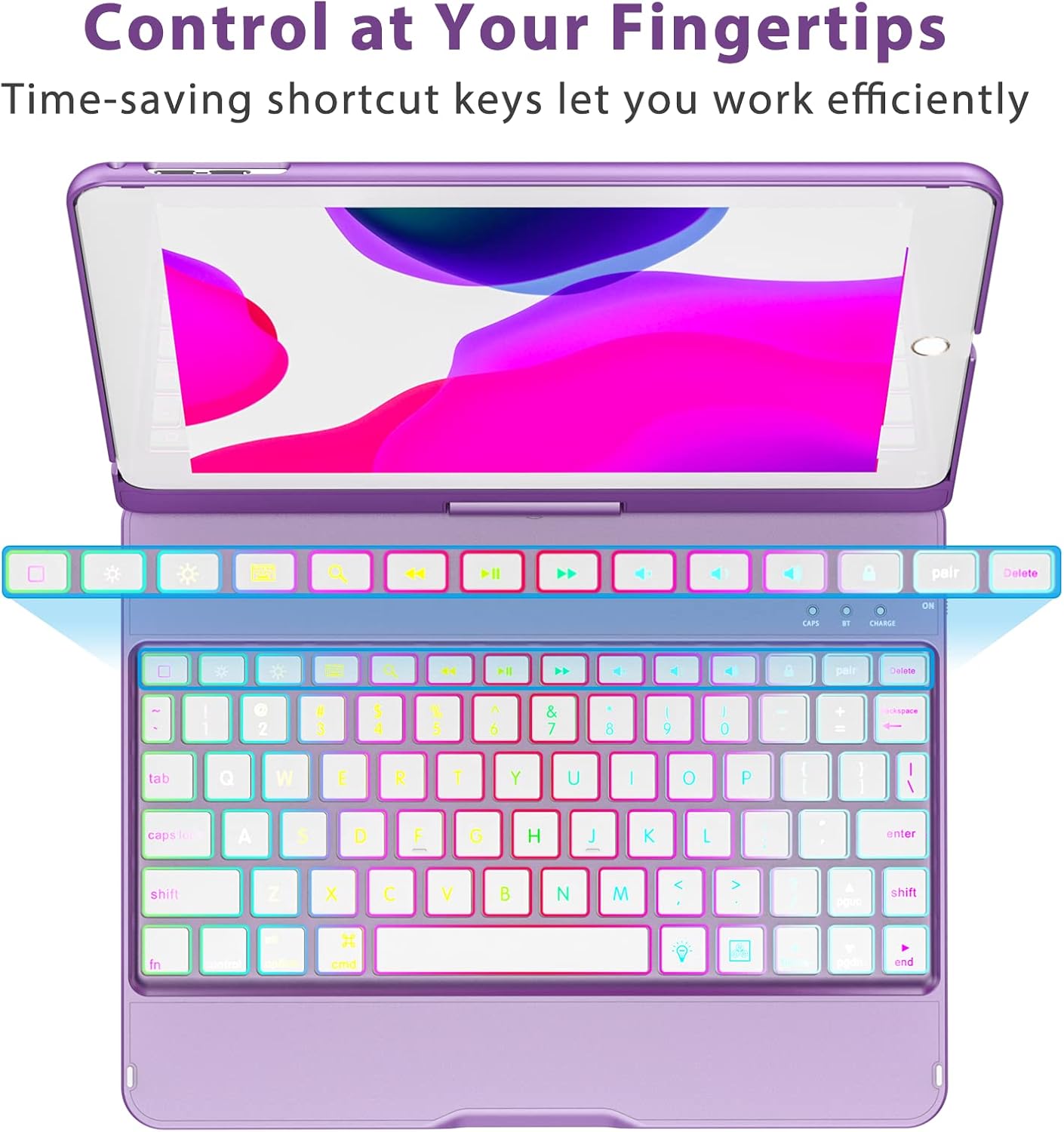 MMK iPad Keyboard Case for iPad 6th Gen 2018,5th Gen 2017, Pro 9.7, Air 2,Air 1, Backlit 10 Color 360 Screen Rotation Case with Keyboard, Auto Sleep/Wake - Violet