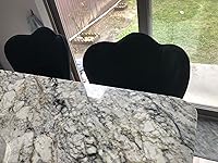 Review Image by NB NB