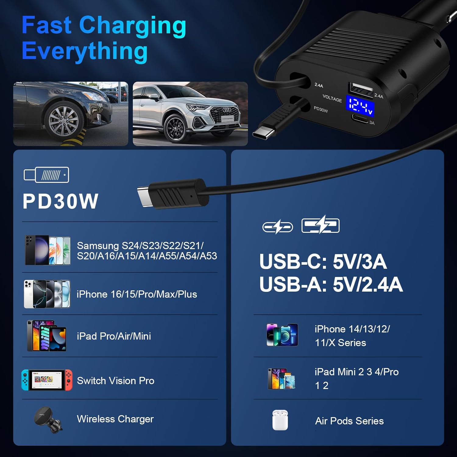 USB急速充電器 USB Type C 1ポート USB-C ＆ USB-Cケーブル付き （ブラック） | Anker | B2672111 |  Joshin webショップ 通販 格納式車載充電器 iPhone 16e用、4イン1 45W USB C 車用充電器アダプター Type C高速充電ケーブル付き iP