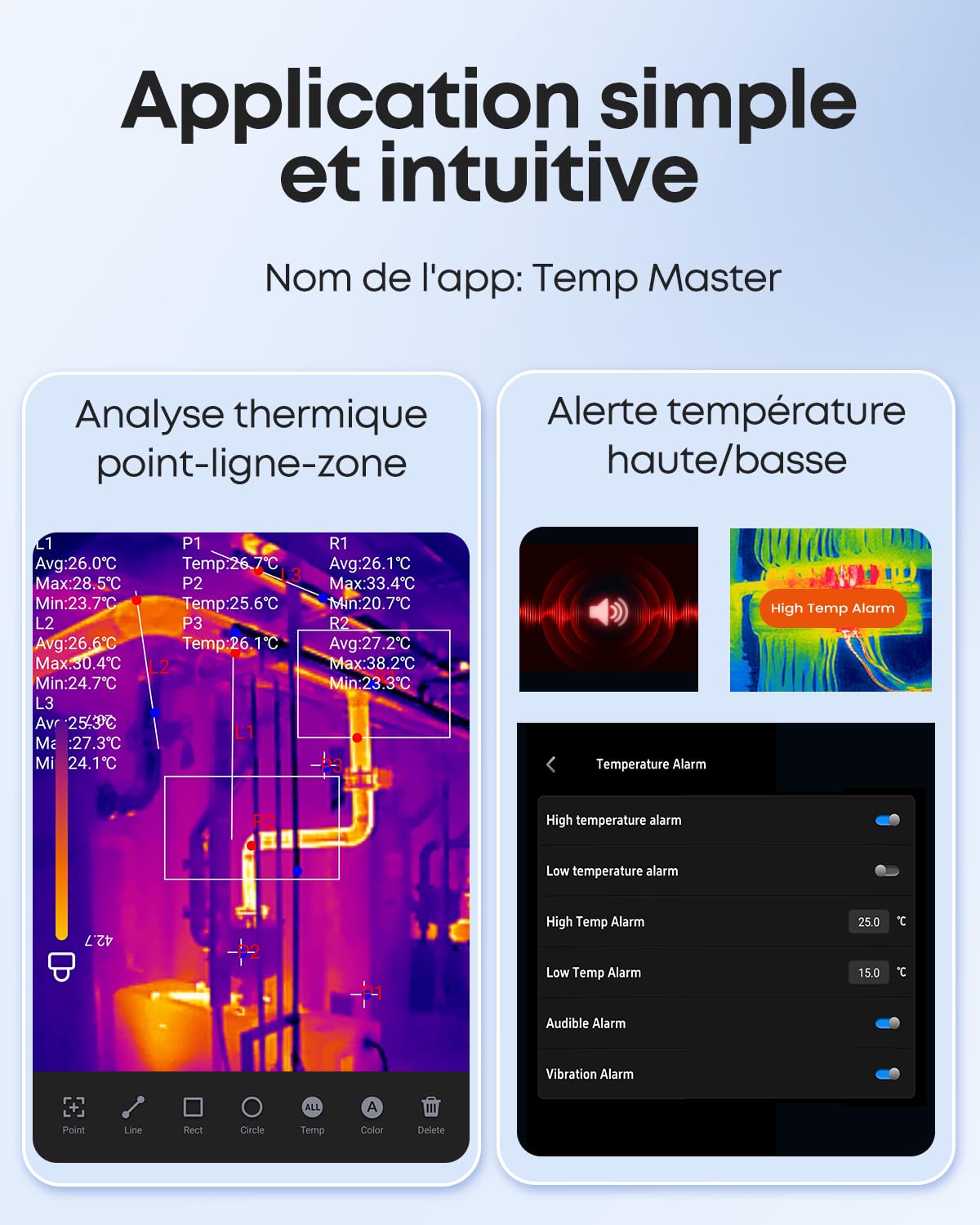 Caméra thermique Thermal Master P1 pour iPhone 15/16 et Android Caméra infrarouge Thermocaméras avec résolution X³ IR 320x240, -20℃-600℃ Inspection de maison 15x Zoom