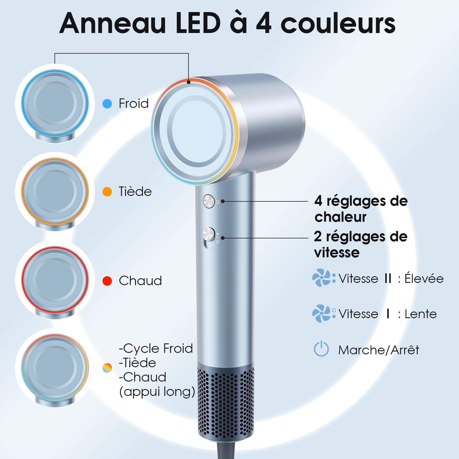 YASHE Sèche-Cheveux Ionique, Moteur Brushless Haute Vitesse de 110 000 tr/min, Séchage Rapide à Faible Bruit de 22 m/s, 1600W Seche Cheveux Professionnel, 1 Diffuseur et 2 Concentrateurs