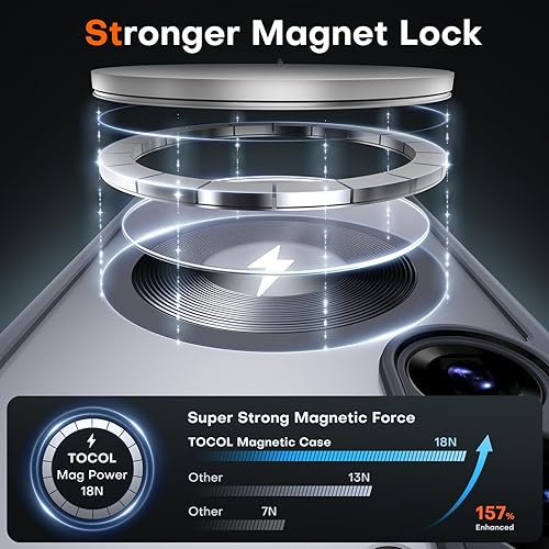 Vista 52 de Funda TOCOL [Paquete de 1+2] diseñada para Samsung Galaxy S22 Ultra, con 2 protectores de lente de cámara, parte trasera dura mate translúcida