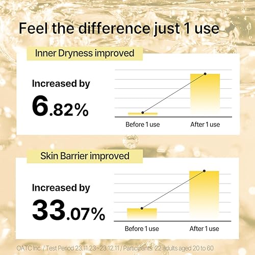 Miniatura 6 de C'NEW LAB Real Propolis Glow Boosting Serum 1.7 fl oz (1.69 fl oz.) | Hidratación profunda, fortalecimiento de la barrera cutánea | Alivio de la