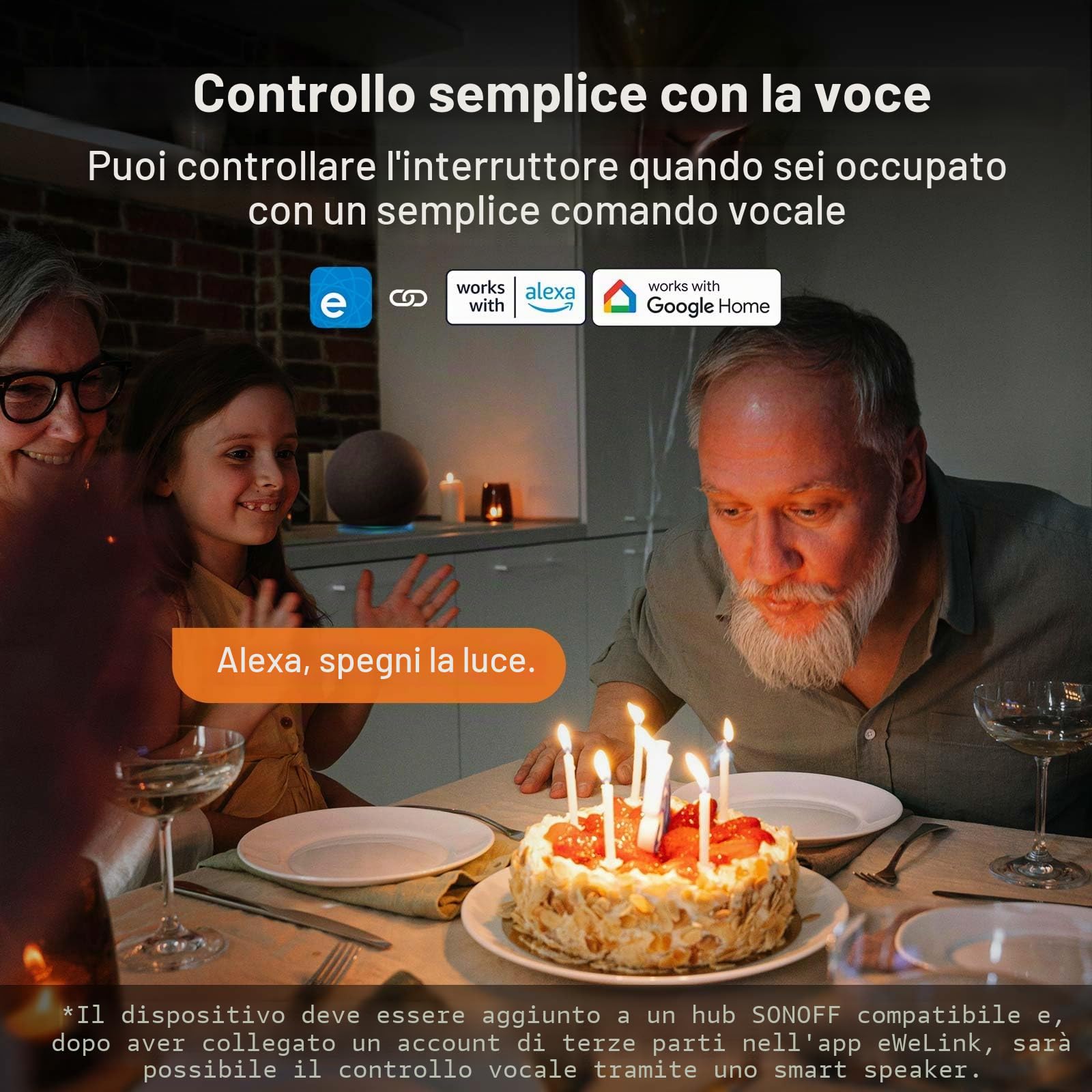 SONOFF Zigbee Interruttore Intelligente ZBM5-2C-120W, Hub Zigbee, Senza Neutro con Neutro, Controllo Vocale con Alexa Google Home