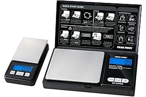 Digital Pocket Scale: Empowering Precision Measurements