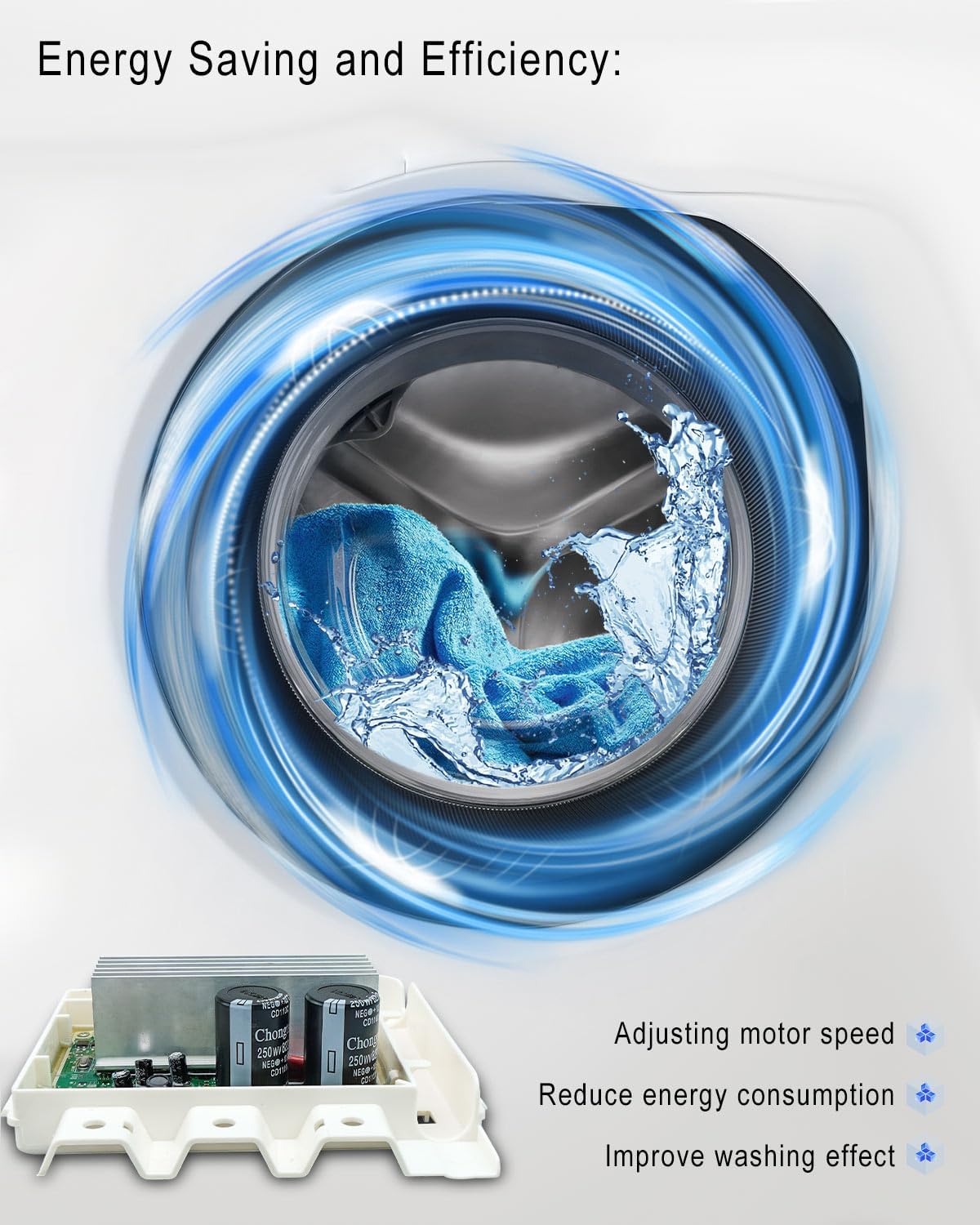 Upgraded Washer Inverter Control Board Main Board PCB Replace DC92-01531C Fit for Samsung Washer WF42H5200AP/A2 WF45H6100AP/A2 WF45H6300AG/A2 And More, Drum Fault 3C 3C2 3E 3E2 AE6 Errors, 110V