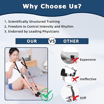 JFMkaer Knee Replacement Recovery Aids, Hip/Knee Rehabilitation Equipment After Knee Surgery - Leg Stretcher Exercise Improve Mobility and Flexibility for Knee Pain