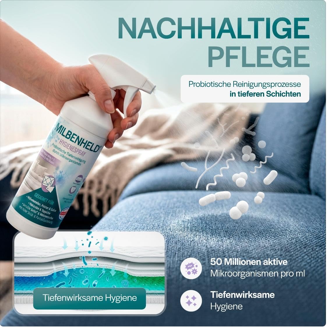 Milbenspray für Matratzen Bettwäsche Polster 500ml - SOFORTEFFEKT & 100% GIFTFREI - Anti Milben Spray als Allergie Spray für Allergiker gegen Hausstaubmilben