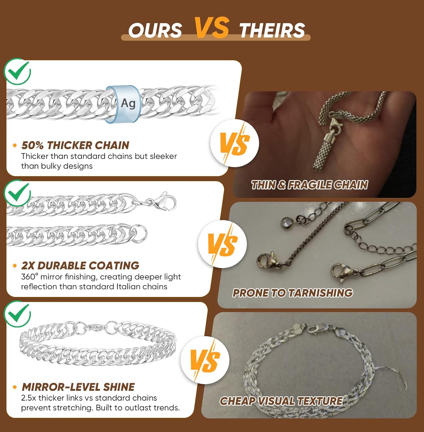 VNOX 5/7 Pcs Chain Bracelet for Men Women - Sturdy Stainless Steel Curb Width Cuban Link Chain Bracelet Set for Men Women,6.5/7/7.4/8.2/9 Inches - Image 8