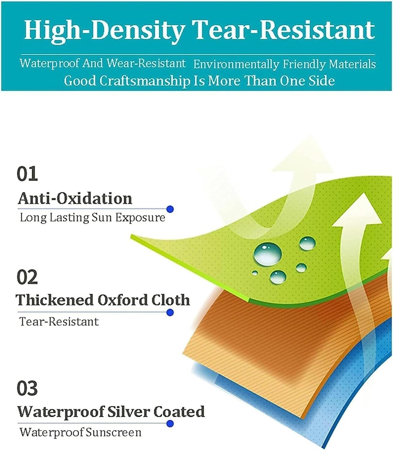 Patio Swing Canopy Waterproof Sunscreen Top Cover Set,Outdoor Swing Canopy Replacement Cover & Swing Cushion Cover 2/3 Seater for Patio Swing Garden Swing(Black,Top 190 * 132 * 15cm)