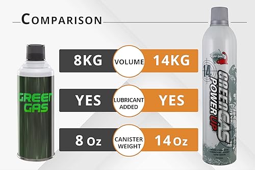 Miniatura 5 de Lancer Tactical 14 kg High PSI Power UP Green Gas G-1100 Classic Can Silicone OilOil Free Airsoft Guns Pack for Airsoft Pistol, Airsoft Rifle, and