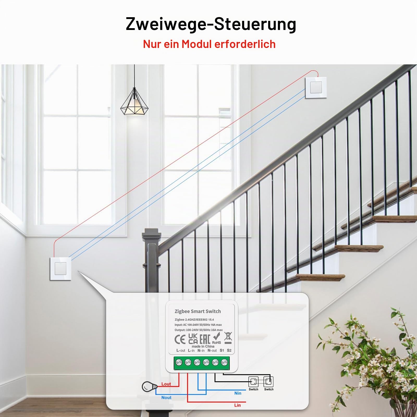 4 PCS CNBINGO ZigBee Smart Lichtschalter Modul 1 Weg/2 Wege, Mini DIY ZigBee Schalter, Passt hinter Wandschalter, Kompatibel mit Alexa Echo, Google Home, Smart Life, Neutralleiter Erforderlich