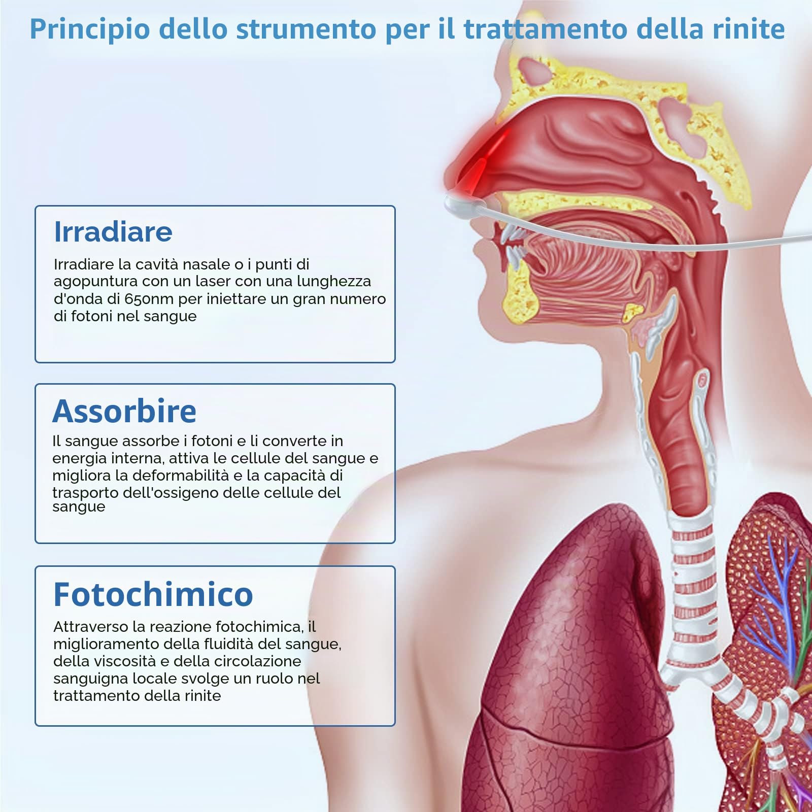 iKeener Dispositivo Alleviare Rinite Allergica,Dispositivo Rinite Terapia Laser,Attrezzatura Portatile Alleviare Rinite,per Congestione Nasale, Russare,Starnuti Nasali Soffocanti,Emigliorare Sonno