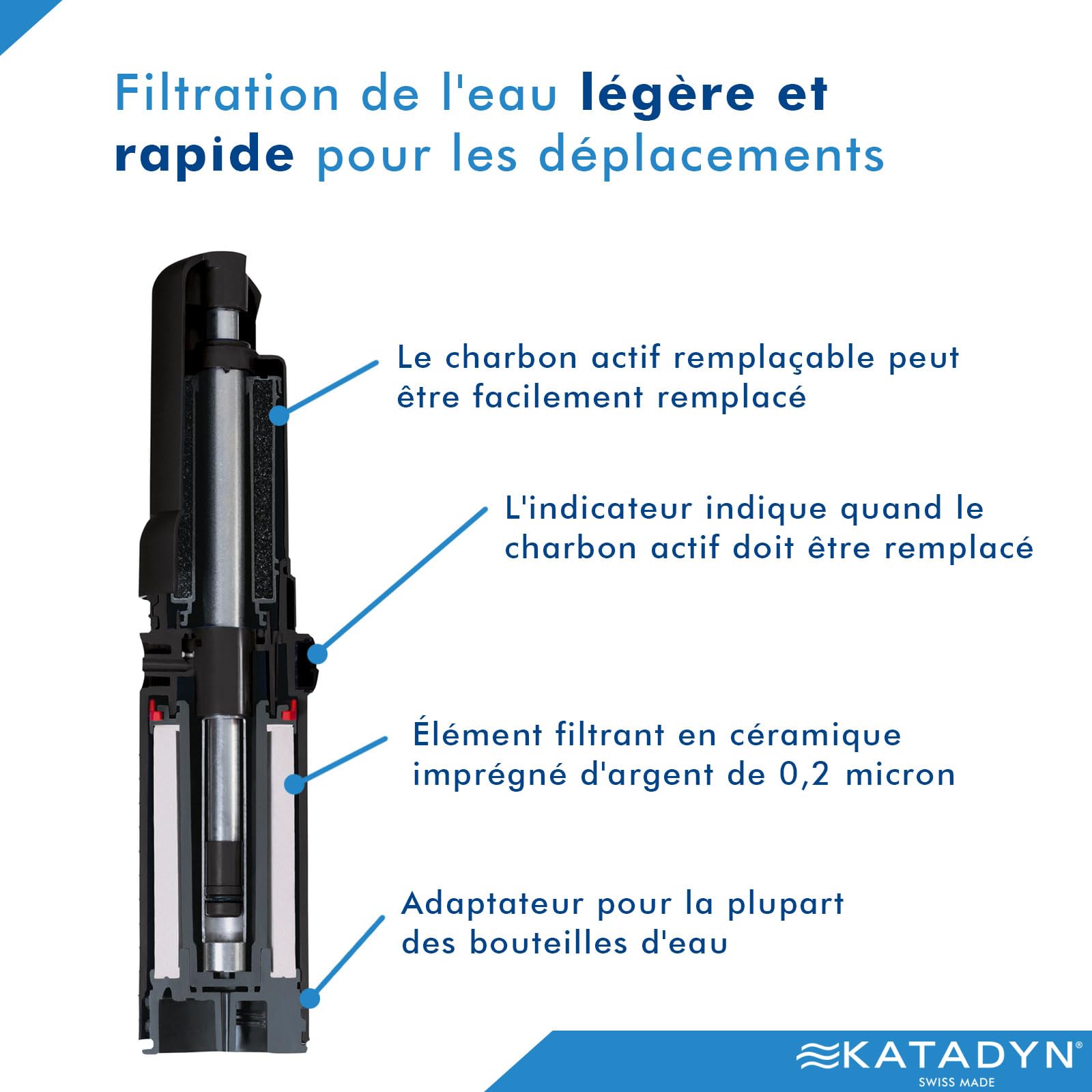 Katadyn Combi Filtre à eau