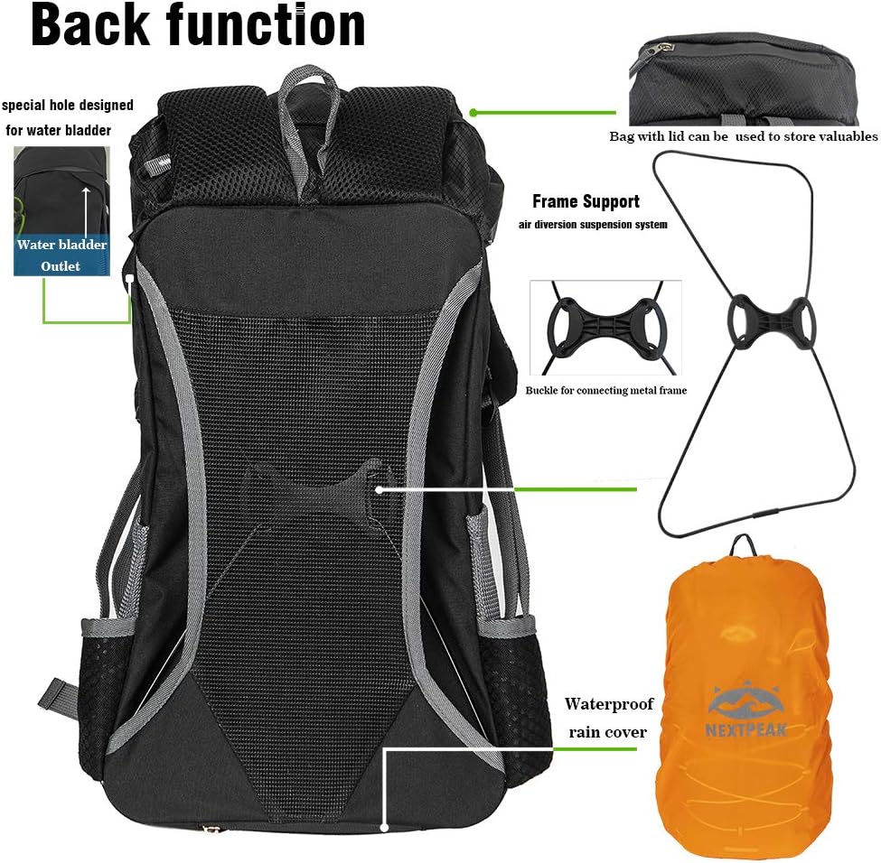 how big is a 24l backpack