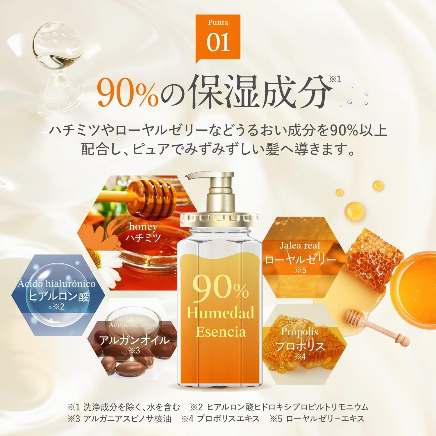&honey Milky Precious EX Repair Tratamiento capilar 2.0 Bomba 500 ml Step2.0 - Miel muy dulce