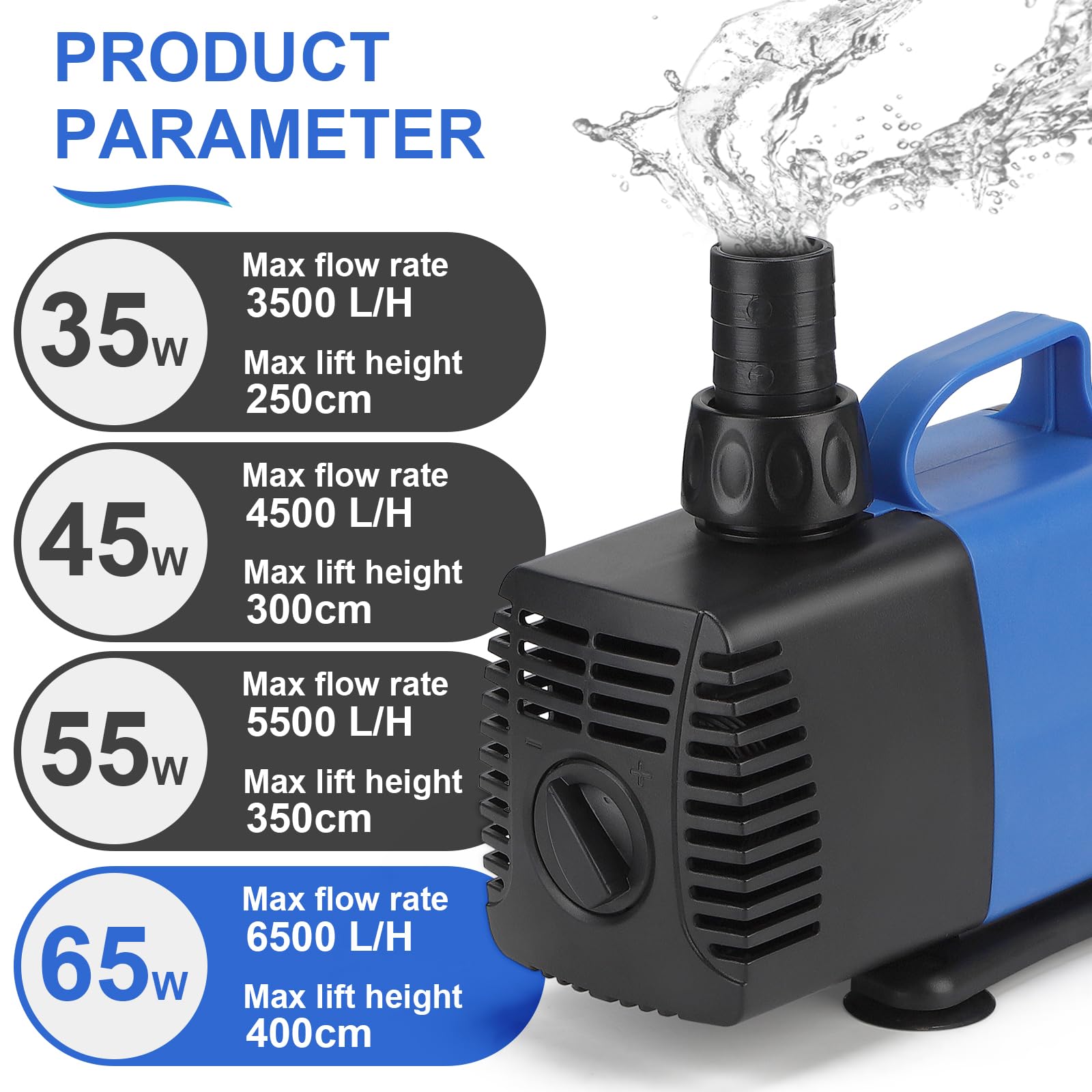 DBREAKS Bombas de Agua de acuario 6500 L/h, 65W Sumergible para Fuente de Estanque con 5 Boquillas, Bomba de Agua Sumergible para acuarios, fuentes, estatuas, hidropónicas