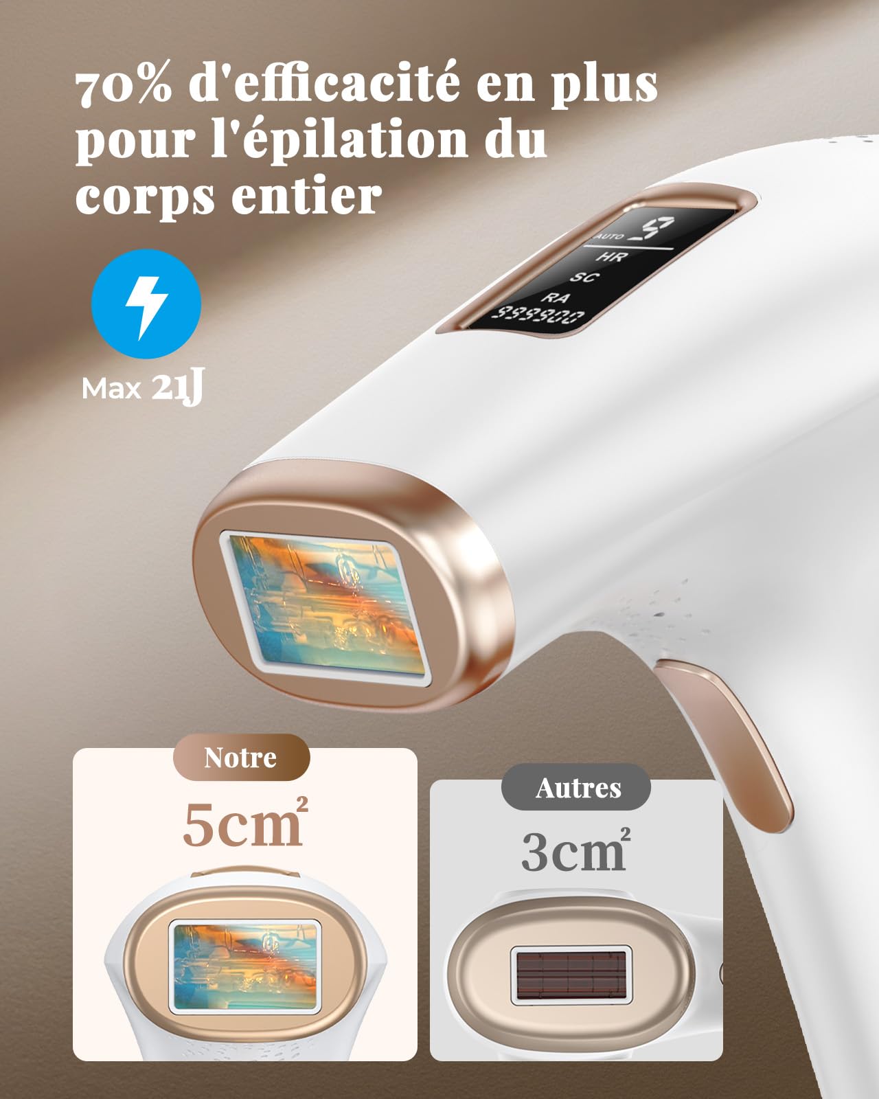 Haarlosy Épilateur Lumière Pulsée, Grande Fenêtre 5 cm², 999,900 Flashs IPL, 9 Niveaux & 2 Modes, Auto/Manuel – Épilation Laser Définitive Maison Femme & Homme, Visage, Corps, Aisselles, LCN1202