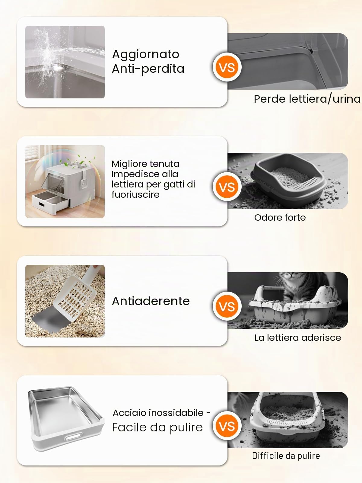 Lettiera chiusa per gatti con coperchio, sacchetto per la neutralizzazione degli odori, grande dimensione, vassoio estraibile in acciaio inox con tappetino per lettiera per gatti fino a 15 kg
