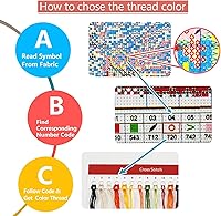 Vista 2 de Kitchen Ingridients - Kits de punto de cruz de 11 quilates, estampado a color, suministros de punto de cruz, kits de bordado impresos, kits