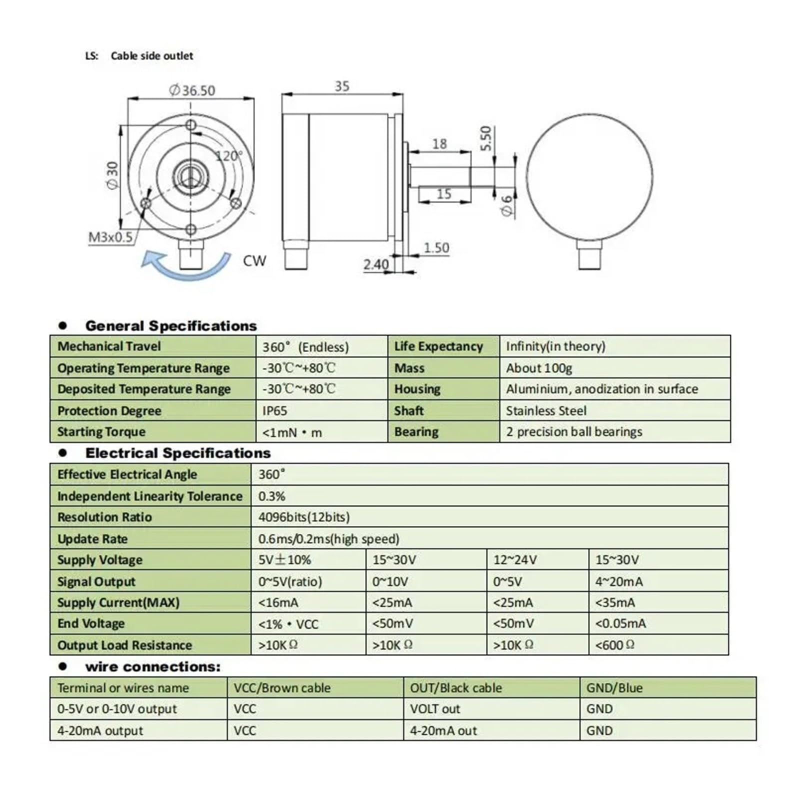 Amazon.com: LVSEDTAL P3036 Hall Effect Angle Sensor 24V 0