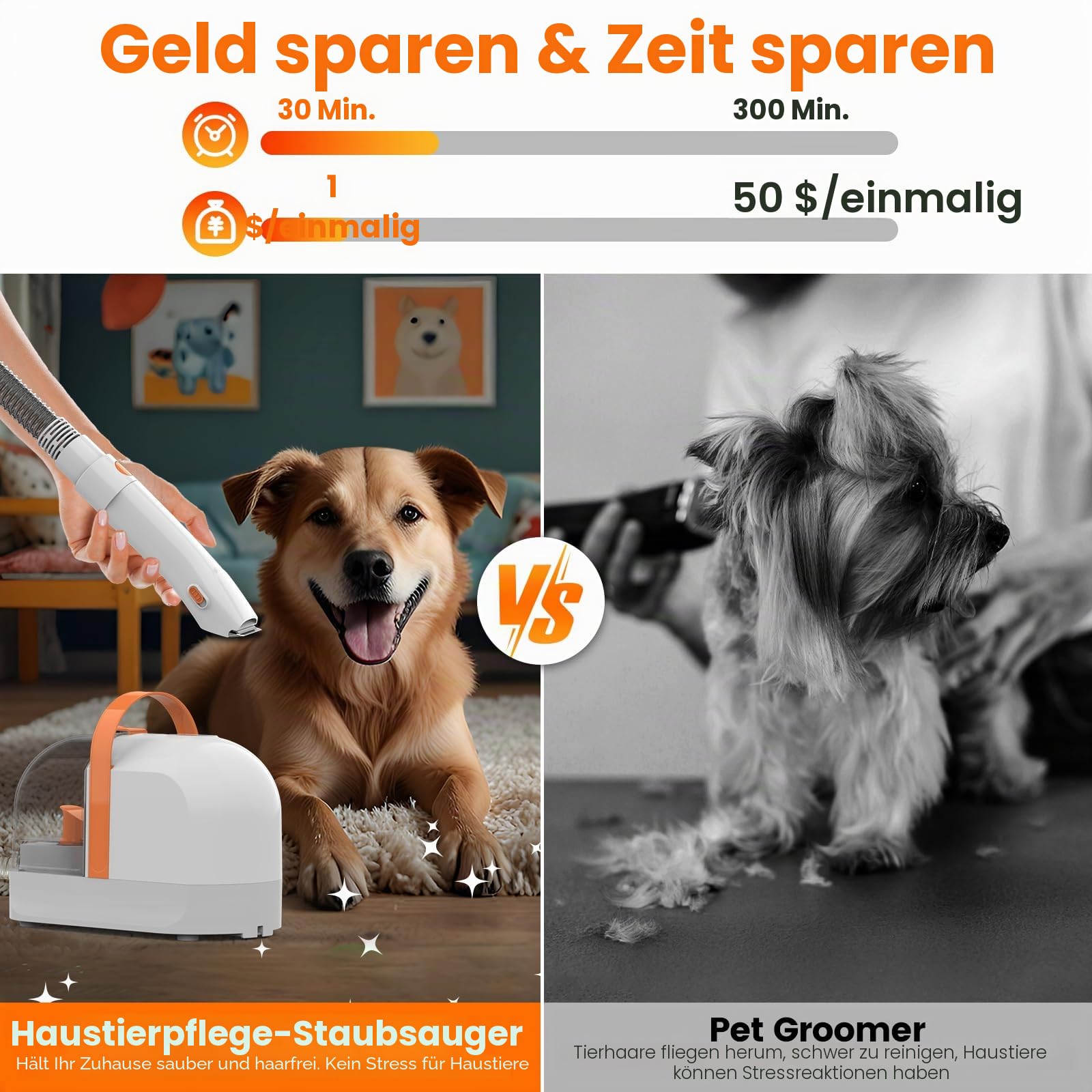 Hundepflege Vakuum Saug 99% Tierhaare PG10 Hundeschermaschine mit Staubsauger 12000 Pa, Hundebürste Tierhaarentferner für Hunde Katzen, Leise Schermaschine Hund mit Pflegewerkzeugen