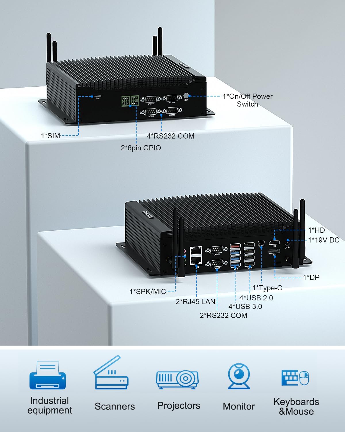 BASOARO Industrial PC Win 11 Pro Fanless Mini PC Core i5 10210U, 16GB RAM 256GB SSD, 2 RJ45 LAN, HD DP Type-C Triple Display Fanless Computer, GPIO, 6 RS232 COM, 8 USB, Dual Band WiFi, BT 4.2