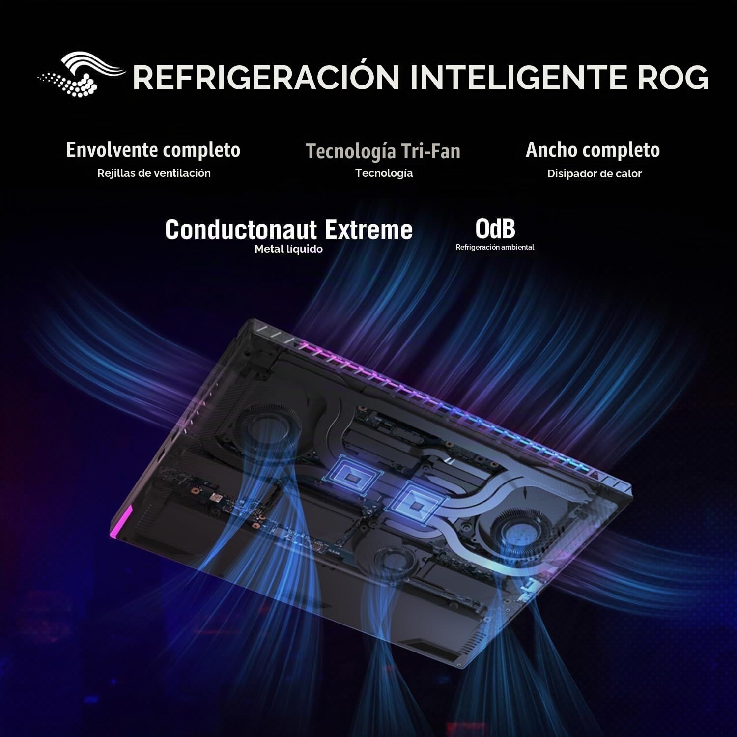 Amazon.com: ASUS ROG Strix G18 RTX 4080 - Laptop para juegos
