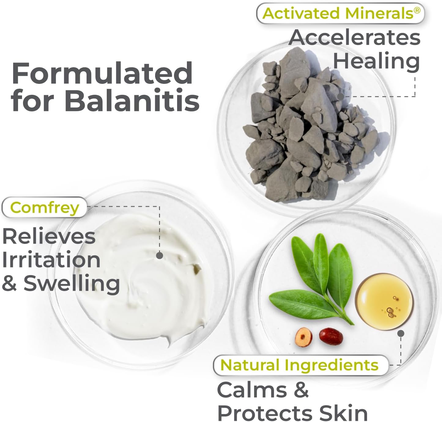 terrasil Balanitis Relief + Cleansing Soap 2-Product Kit - Balanitis Treatment for Men, Natural Foreskin Ointment for Symptoms of Itch & Irritation. Dermatologist Tested (14g Tube + Soap Bar) - Image 5