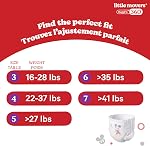 Huggies Taille 4 Couches pour bébés, petits déménageurs HuggFit 360° Couches pour bébés avec 360° Bandeau, taille 4 (22-37 lb), 144 Compte, l'emballage peut varier