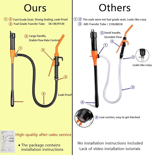 Miniatura 4 de Bomba de transferencia portátil Bomba de sifón de agua de gas para gas, combustible, diesel, transferencia de agua 2.5 GPM, bomba de sifón de