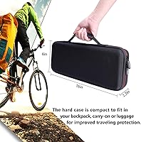 Amazon.com: LTGEM DJ Controller Case for Hercules Compact DJ