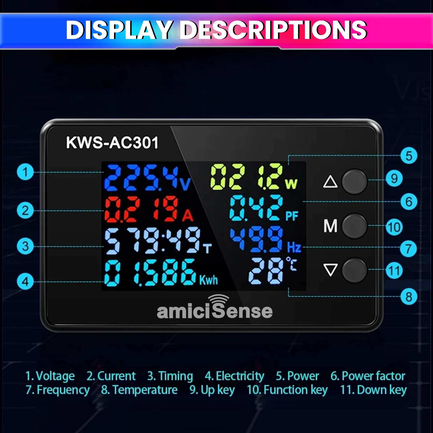 amiciSense 8 in 1 Digital Energy Meter with Open CT, 50–300VAC 100A Panel Mounted Power Monitoring Device, Color Display, Time Reading & 6 Alarm Alerts (22kW)- 1 Year Warranty 4