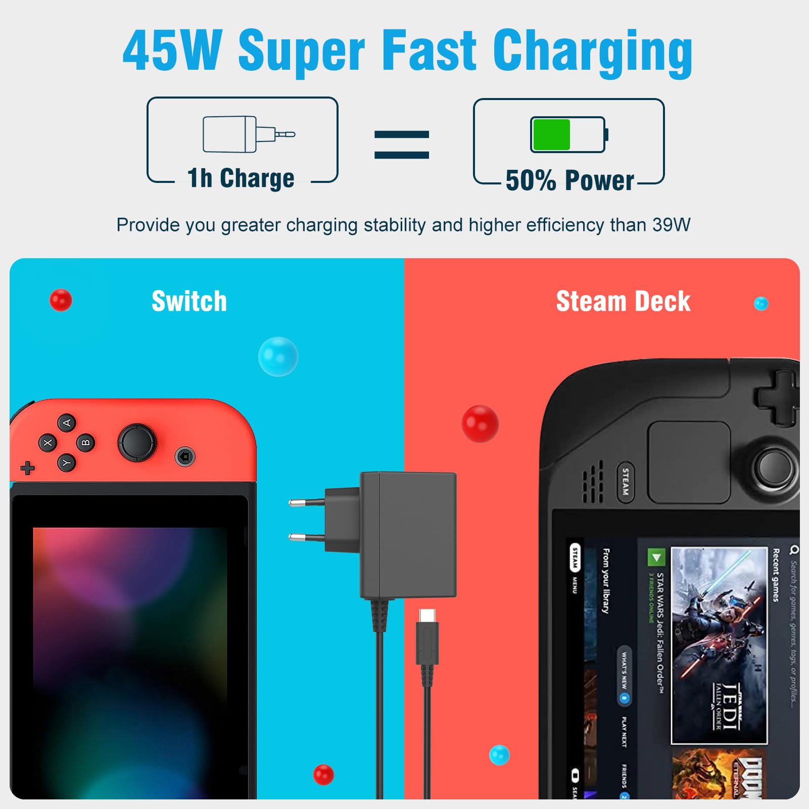 Visiter la boutique SATURNDOCK Chargeur pour Switch Console 45W Adaptateur Secteur Charge Rapide avec Câble de 1,5m/5ft Compatible avec Nintendo Switch Console/Lite/OLED/Deck Dock/Pro Controller, Support TV Mode in use