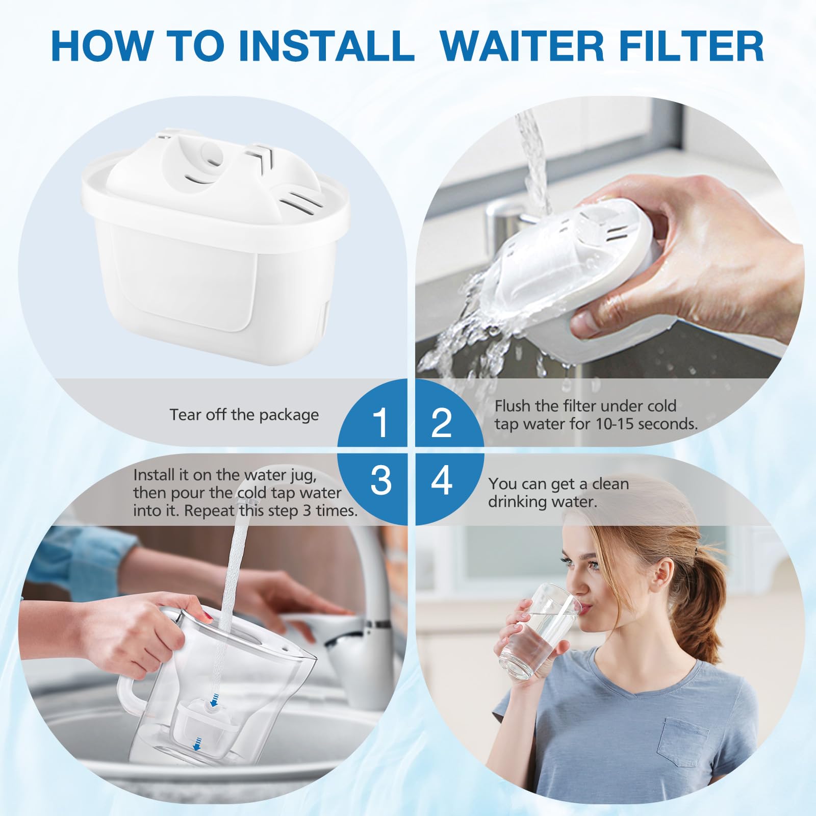 isinlive Paquete de 12 cartuchos de filtro de agua de repuesto compatibles con jarra Brita Maxtra+, estilo Brita, tanque de agua Mavea Elemaris XL, filtración de 4 capas