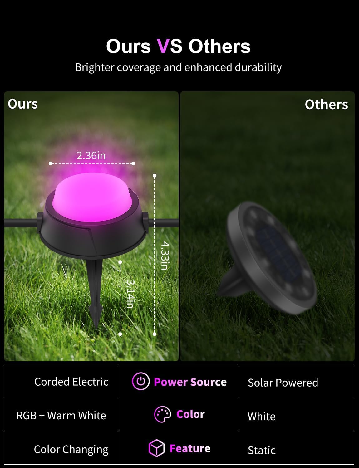 APPECK Smart Outdoor Ground Lights 15 Pack, 32FT RGBW Color Changing Pathway Lights Wired, IP65 Waterproof Landscape Lighting, for Path Yard Lawn Patio Holiday Party Decor, with App & Alexa Control - Image 6