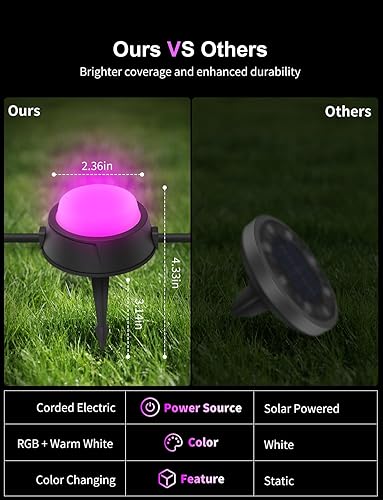 Miniatura 6 de APPECK Paquete de 15 luces inteligentes de suelo para exteriores, luces RGBW de 32 pies que cambian de color con cable, iluminación de paisaje