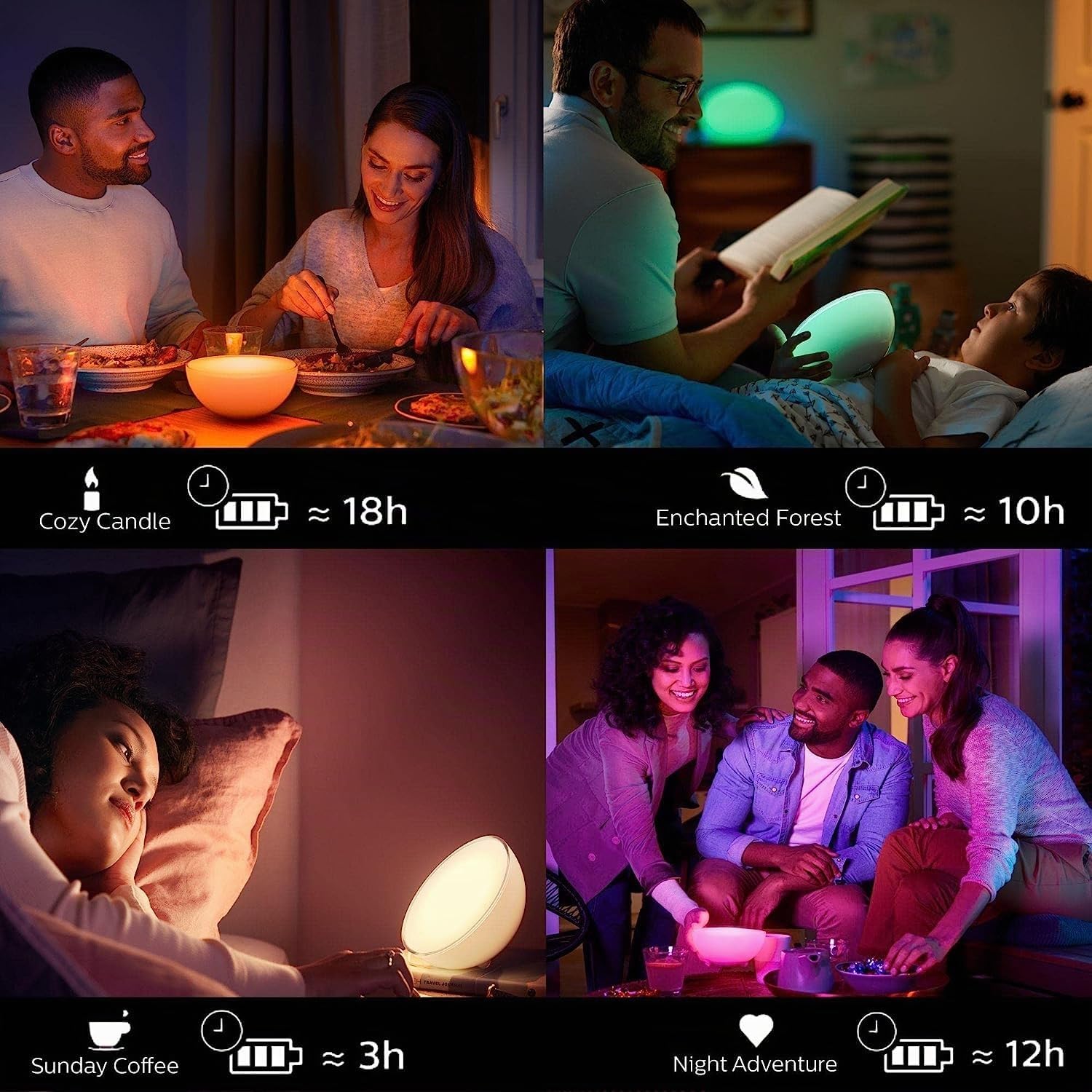 Philips Hue Go 2.0 Luz portátil inteligente con Bluetooth, funciona con Alexa y Google Assistant (paquete de 1)