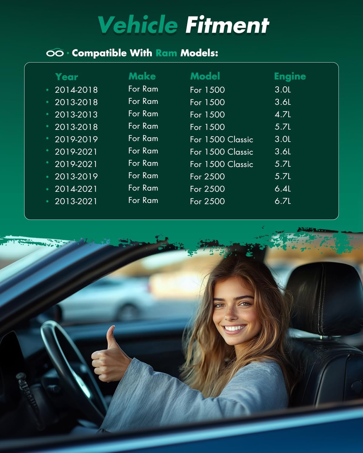 SCITOO Front Right Power Window Regulator Replacement for 2013-2018 for Ram 1500, 2019-2021 for Ram 1500 Classic, 2013-2021 for Ram 2500, 2013-2021 for Ram 3500, 2019-2021 for Ram 4000 748-189