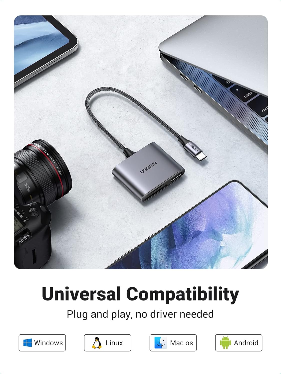 UGREEN USB C SD Card Reader 3 in 1 Type C Card Adapter Micro SD Memory Card Reader for TF SD SDXC SDHC MMC RS-MMC Micro SD SDXC SDHC Cards Compatible with Steam Deck, Hubs, MacBook Mini 2023/Pro