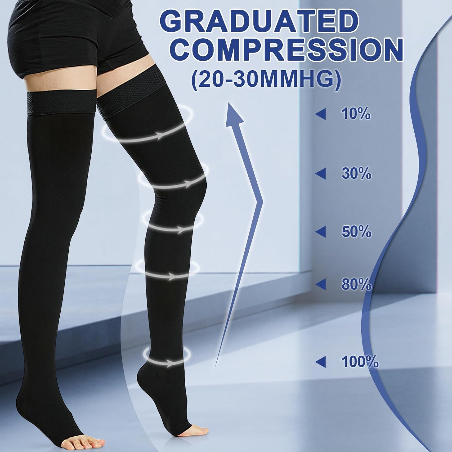 Beister 1 Pair Medical Open Toe Thigh High Compression Stockings with Silicone Band for Women & Men, Firm 20-30 mmHg Graduated Support for Varicose Veins, Edema, Flight. - Image 2