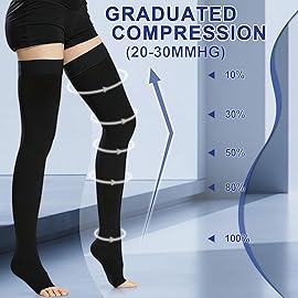 Beister 1 Pair Medical Open Toe Thigh High Compression Stockings with Silicone Band for Women & Men, Firm 20-30 mmHg Graduated Support for Varicose Veins, Edema, Flight.
