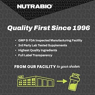 NutraBio Intra Blast Electrolyte Performance Matrix (723 g) 30 Servings, Orange Mango