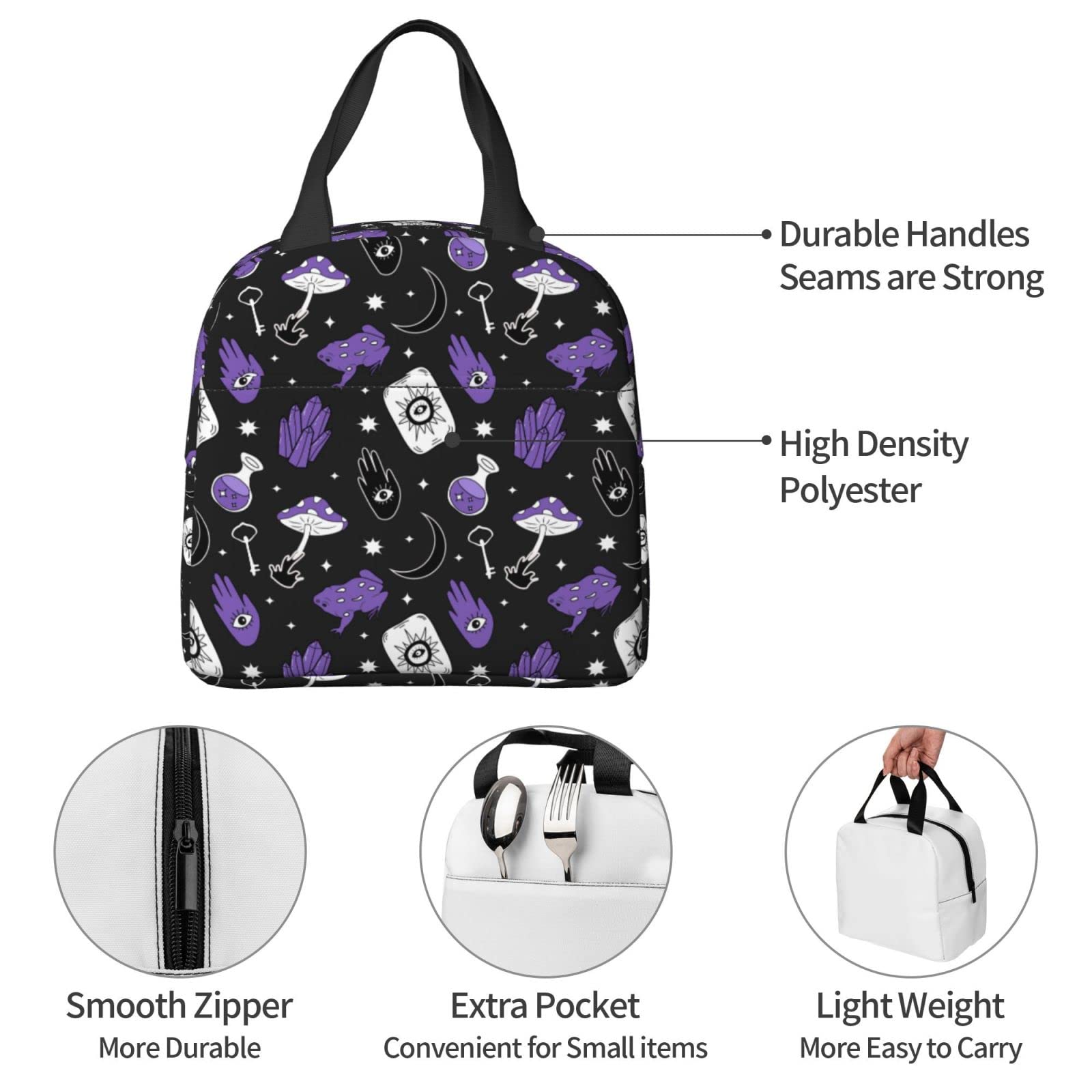 Sac Isotherme Pliable VIUWIZE - 21x14x17cm - Pour Pique-nique, Camping, Voyage - Tissu Oxford Imperméable